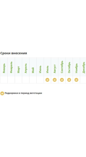 Удобрение Фертика Осеннее 2.5кг