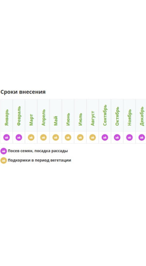 Удобрение Фертика Кристалон для садовых цветов 500мл