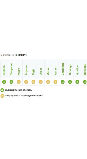 Удобрение Фертика Кристалон для гортензий и азалий 500мл