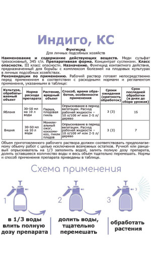 Индиго флакон 50 мл, КС (345г/л)