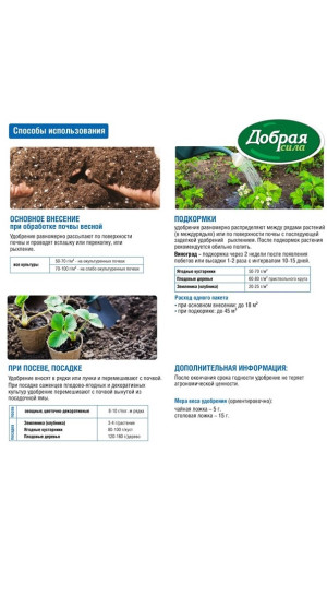 Удобрение Добрая сила Фрукты-Ягоды 0.9кг сухое