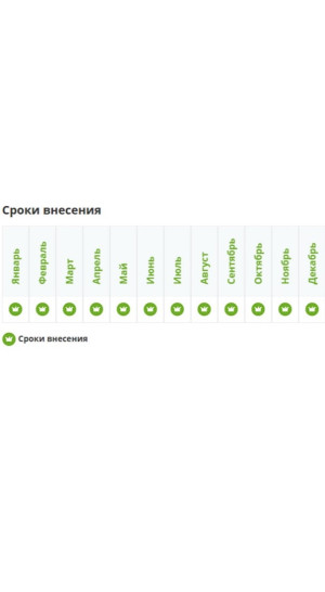 Удобрение Фертика Leaf Power Универсал 30мл