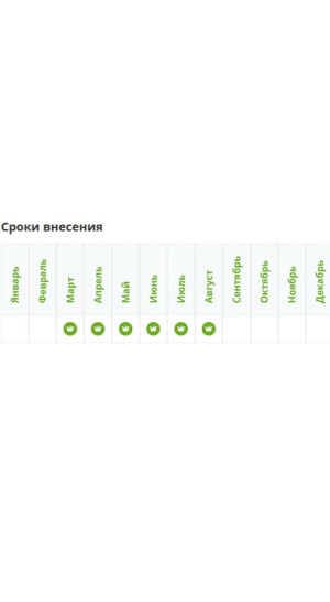 Удобрение Фертика Азофоска 1кг