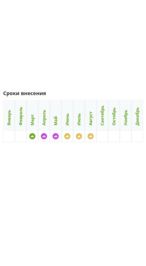 Удобрение Фертика Универсал-2 1кг