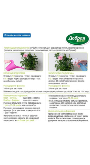 Удобрение Добрая сила для роз 250мл
