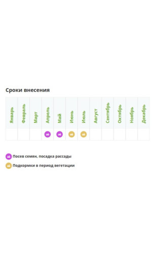Удобрение Фертика Картофельное-5 2.5кг