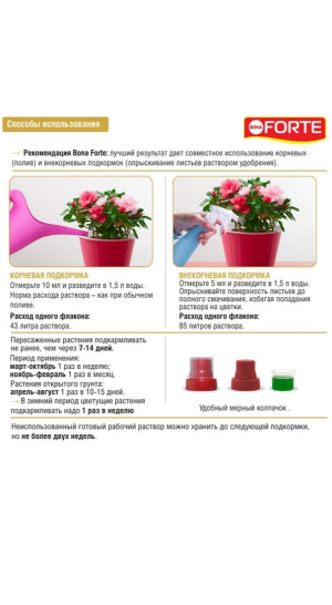 Удобрение Bona Forte Красота д/рододендронов камелий азалий 285мл