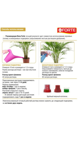 Удобрение Bona Forte Красота д/фикусов и пальм 285мл