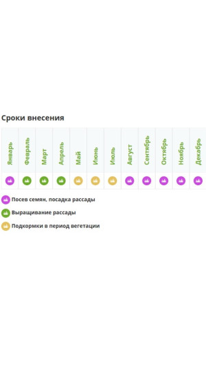 Удобрение Фертика Люкс кристаллический 100г