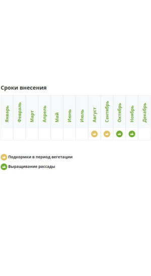 Удобрение Фертика Газонное Осень 10кг
