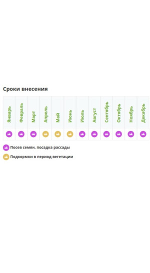 Удобрение Фертика Кристалон для клубники земляники 5х10мл