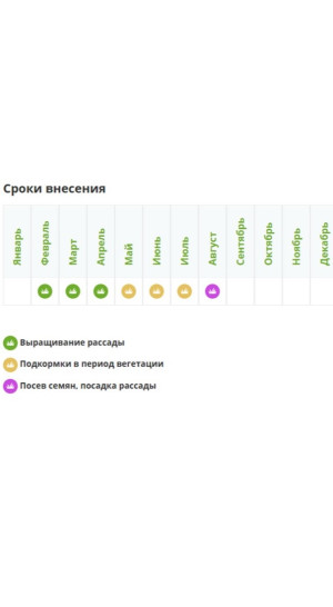 Удобрение Фертика Кристалон универсальный 100г