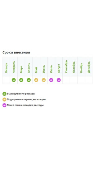 Удобрение Фертика Кристалон цветочный 100г