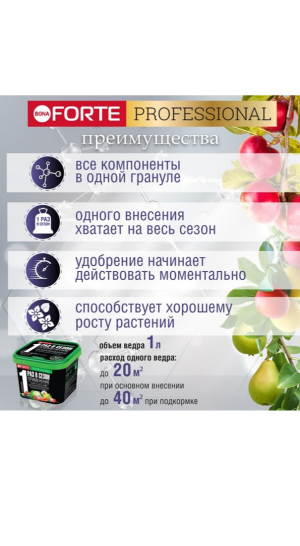 Удобрение Bona Forte TURBO универсальное с биодоступным кремнием 1л
