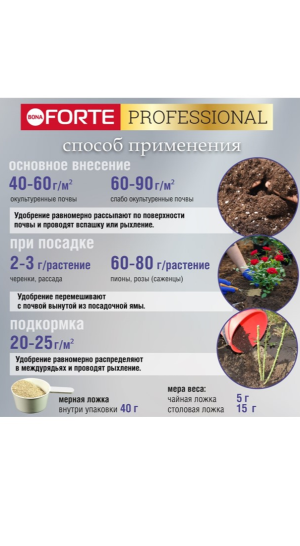 Удобрение Bona Forte для пионов и роз с биодоступным кремнием 1л 