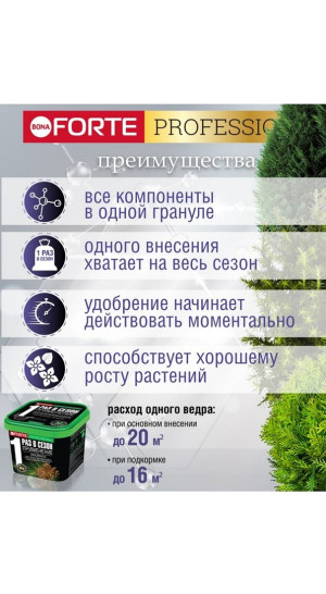 Удобрение Bona Forte хвойное с биодоступным кремнием 1л