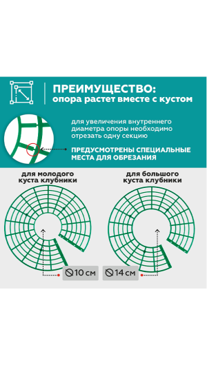 Опора для клубники 5шт