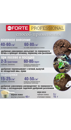 Удобрение Bona Forte для клубники и ягод с биодоступным кремнием 1л