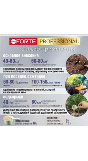 Удобрение Bona Forte Хвойное осеннее с биодоступным кремнием 1л