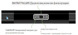 Капельная лента, шаг 20см, длина 50м